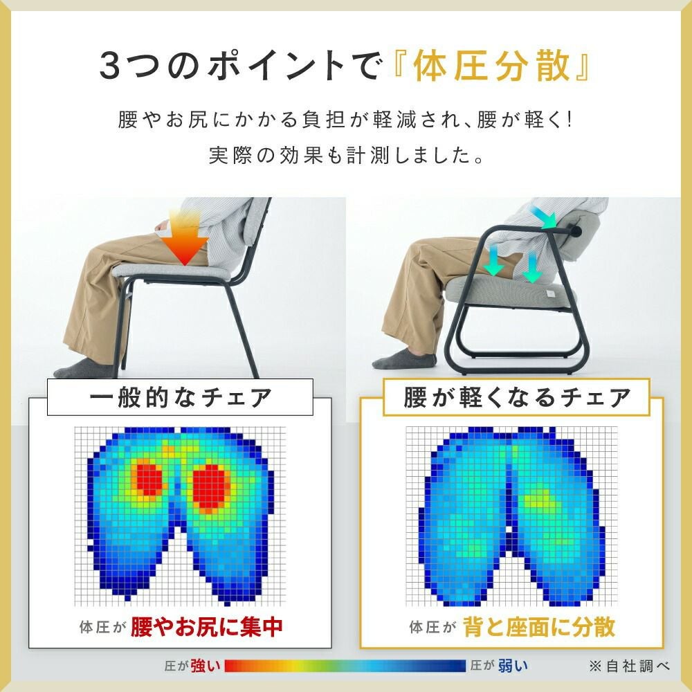 座椅子 高座椅子 座面幅48cm フロアチェア 背もたれ 肘付き キャスパー